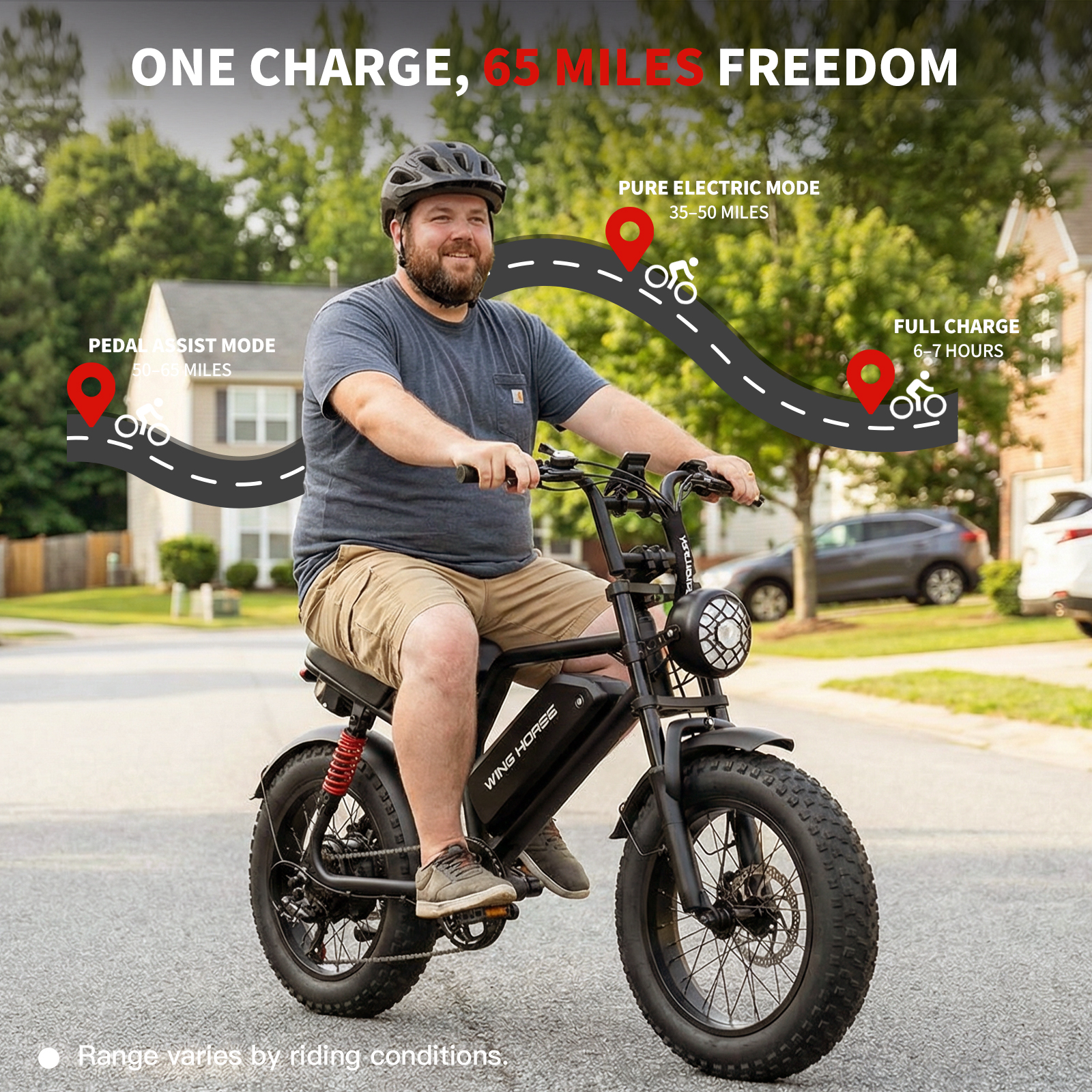 V8 Mini Electric Bike 750W - Image 5