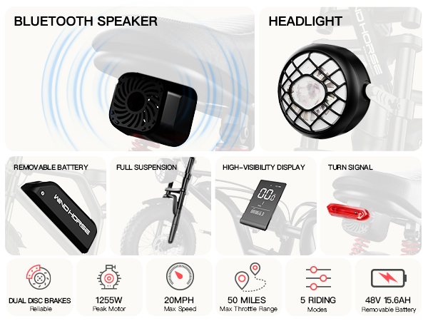 V8 Mini Electric Bike 750W - Image 9
